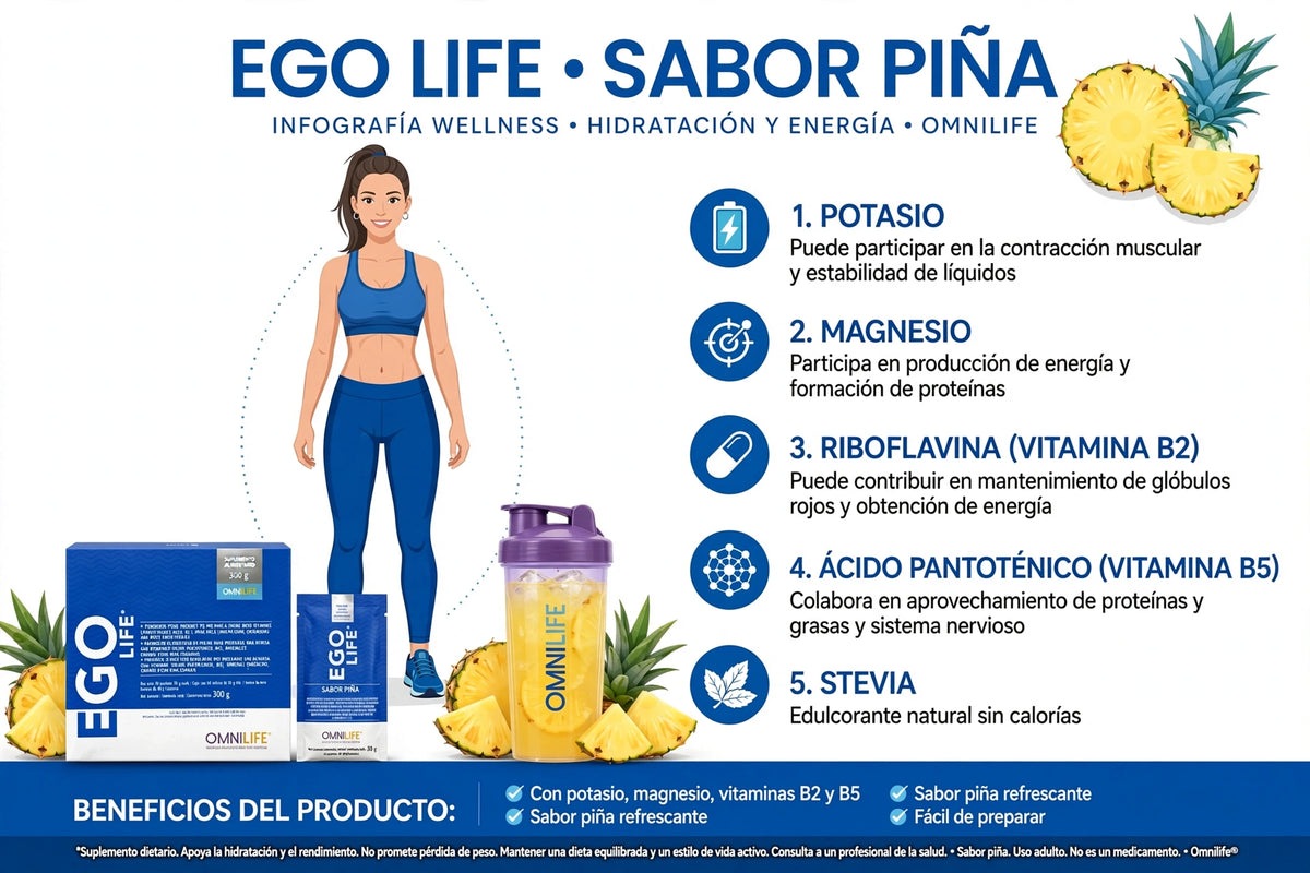 EGO LIFE