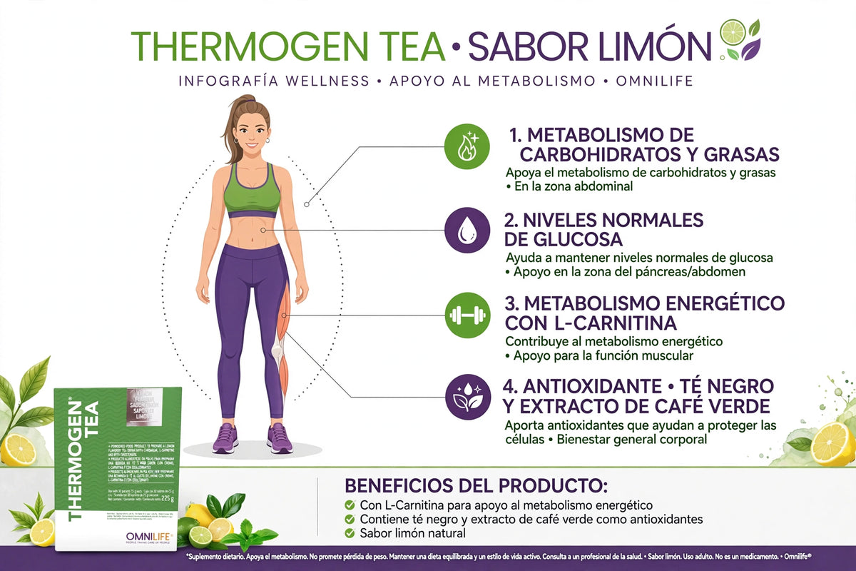 Thermogen Tea – Suplemento Metabólico en Polvo